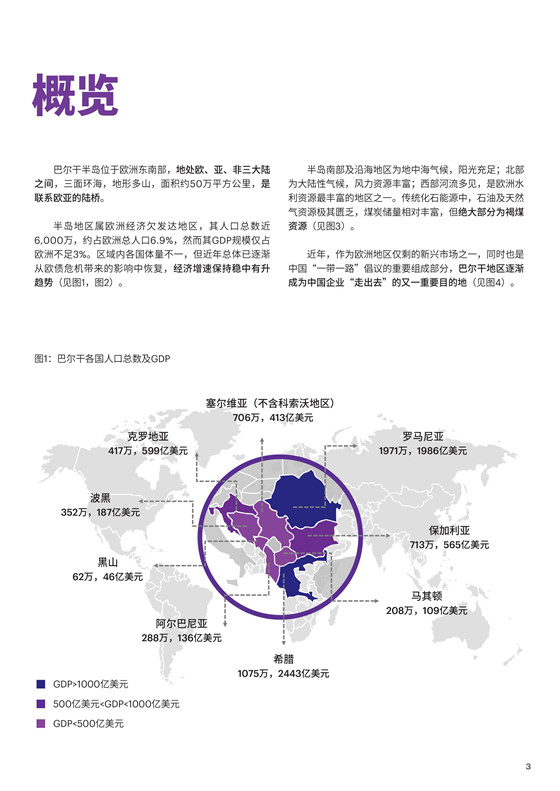中國電力投資的新版圖？《巴爾干半島區(qū)域電力市場趨勢報告》發(fā)布