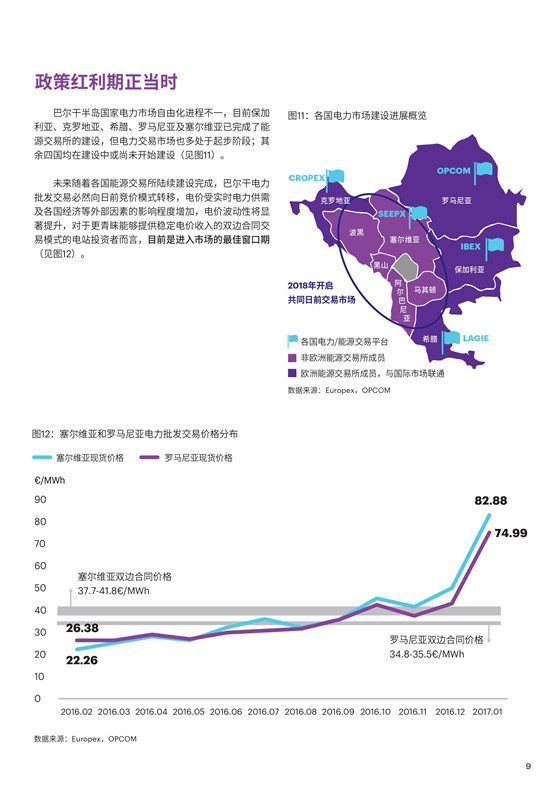 中國電力投資的新版圖？《巴爾干半島區(qū)域電力市場趨勢報告》發(fā)布