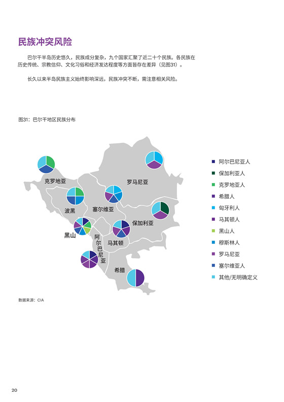 中國電力投資的新版圖？《巴爾干半島區(qū)域電力市場趨勢報告》發(fā)布