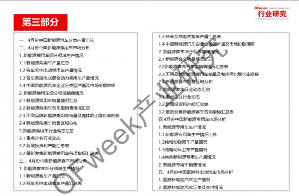 新能源汽車資本市場降溫，行業(yè)分化加劇