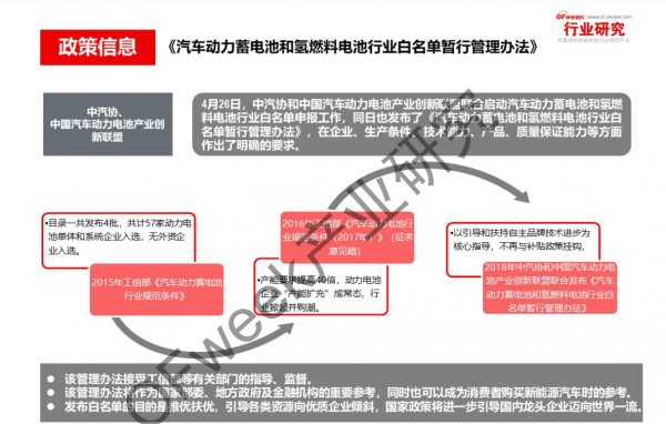 新能源汽車資本市場降溫，行業(yè)分化加劇
