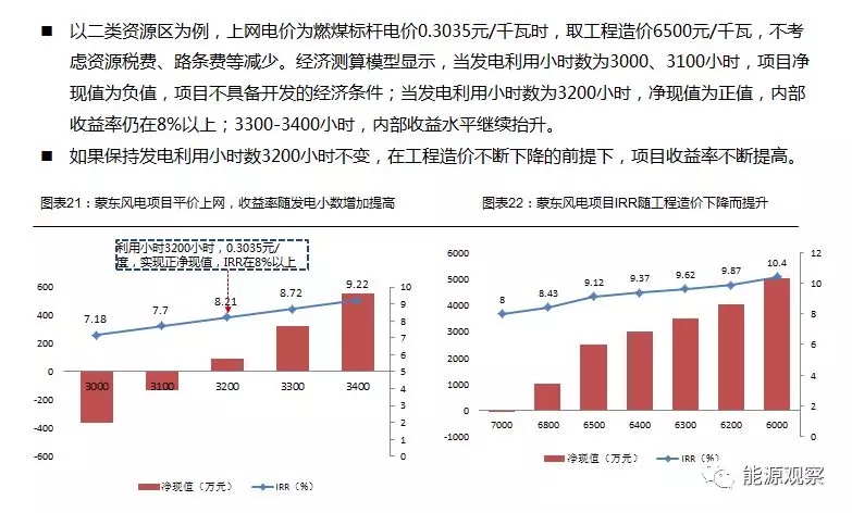 一文看懂分散式風(fēng)電的緣起、政策紅利、經(jīng)濟(jì)性測算