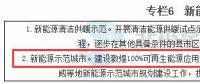 甘肅省政府：擇機(jī)啟動(dòng)風(fēng)電基地項(xiàng)目及外送工程、2018年完成分散式風(fēng)電規(guī)劃......