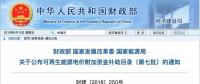 重磅！第七批可再生能源補貼目錄下發(fā)！3.237GW分布式光伏（附鏈接）