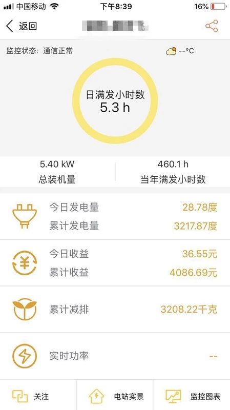 標(biāo)桿電站迎來(lái)首個(gè)夏至日 發(fā)電量數(shù)據(jù)全公開(kāi)