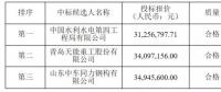 速看！中廣核5個(gè)風(fēng)電項(xiàng)目中標(biāo)人及報(bào)價(jià)公示