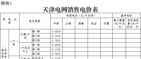 天津再降電價(jià) 一般工商業(yè)及其他用電銷售價(jià)格平均每千瓦時(shí)降低1.85分