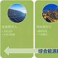 干貨分享|面向區(qū)域能源互聯(lián)網的多能互補綜合能量管理