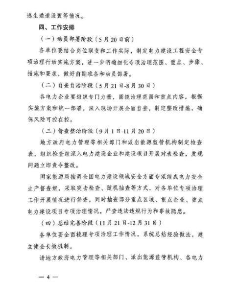 能源局：專(zhuān)項(xiàng)治理風(fēng)電、太陽(yáng)能發(fā)電等發(fā)電建設(shè)工程和電網(wǎng)建設(shè)工程