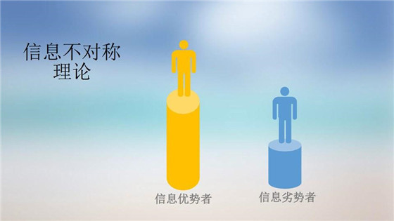 我國電力價格規(guī)制現(xiàn)狀、存在的問題及原因分析