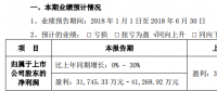 易事特上半年凈利潤(rùn)預(yù)增或達(dá)30%
