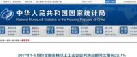 中國社會科學院專家再發(fā)聲：電力消費總量必將下降！