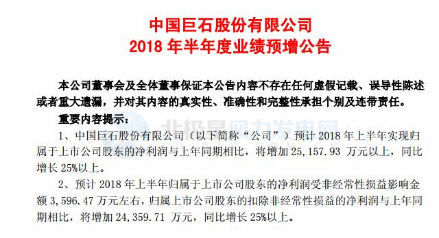 2家企業(yè)中報(bào)預(yù)增、4家漲停！風(fēng)電行業(yè)或?qū)⒂瓝屟b潮