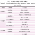 深度｜基于KPCA-MEE的電力市場售電公司信用評價(jià)研究