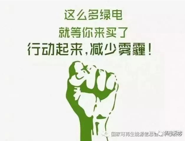你懂“綠證”嗎？要買“綠證”嗎？