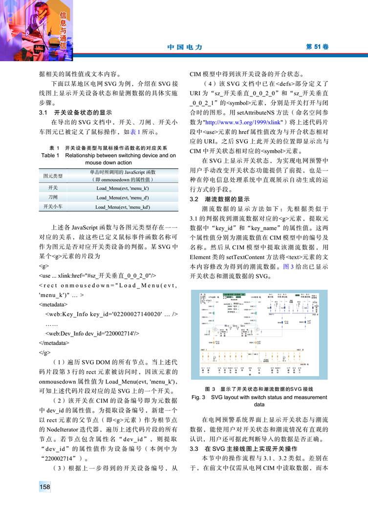 CIM/SVG 數(shù)據(jù)交互技術(shù)在電網(wǎng)預(yù)警和停電計劃處理系統(tǒng)中的應(yīng)用