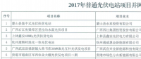 規(guī)模169MW！廣西2017年普通光伏電站并網(wǎng)情況