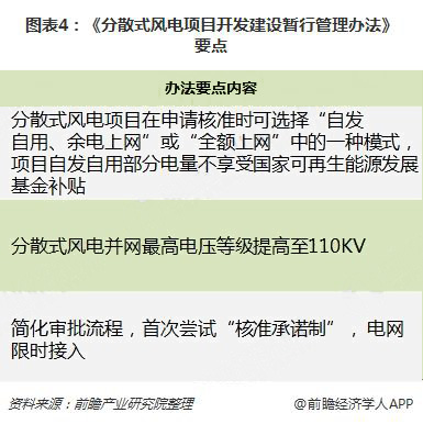 分散式風(fēng)電核準(zhǔn)、并網(wǎng)預(yù)計(jì)將加速