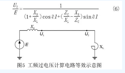 海上風(fēng)電場(chǎng)送出混合線路工頻過電壓和無功補(bǔ)償研究