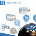 分析丨售電公司可結(jié)合表計(jì)數(shù)據(jù)發(fā)展電力現(xiàn)貨市場