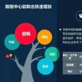 數(shù)據(jù)中心一年耗電超過三峽大壩發(fā)電量，是時(shí)候考慮儲(chǔ)能型數(shù)據(jù)中心了
