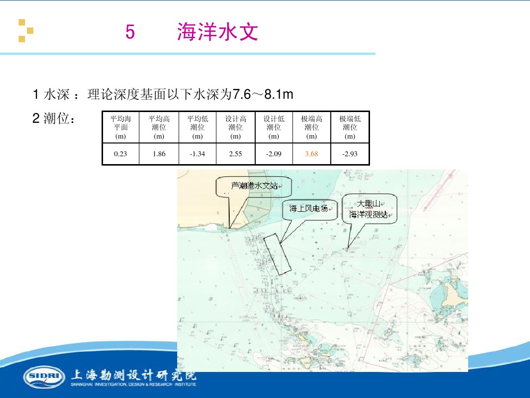 測(cè)風(fēng)、風(fēng)機(jī)選型、電氣、土建、施工...中國(guó)第一個(gè)海上風(fēng)電場(chǎng)基本資料全在這