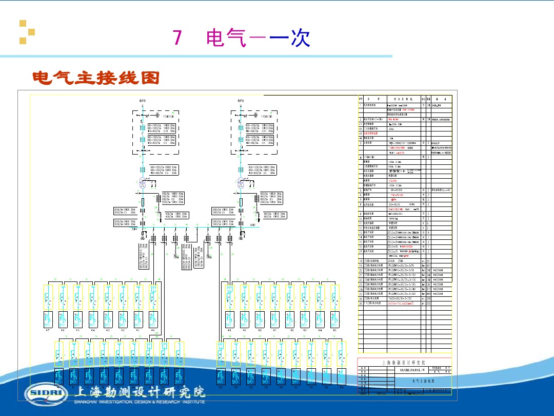 測(cè)風(fēng)、風(fēng)機(jī)選型、電氣、土建、施工...中國(guó)第一個(gè)海上風(fēng)電場(chǎng)基本資料全在這