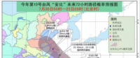 黃色預(yù)警！臺風(fēng)“安比”周末登陸浙江 附近沿海風(fēng)電場需提前做好預(yù)防措施！