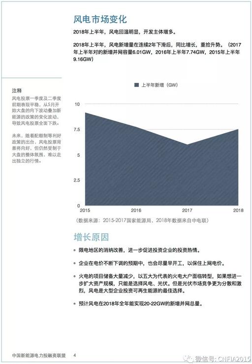 2018上半年新能源資產(chǎn)投融資報(bào)告全文一覽！