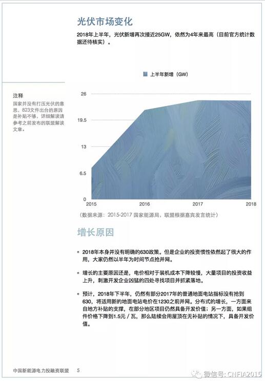 2018上半年新能源資產(chǎn)投融資報(bào)告全文一覽！