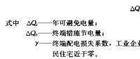 《電力營(yíng)銷(xiāo)管理手冊(cè)》電力市場(chǎng)營(yíng)銷(xiāo)——電力市場(chǎng)面臨的新挑戰(zhàn)（三）