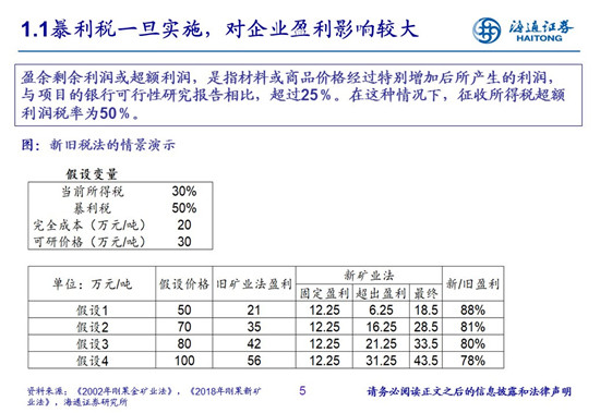 27頁(yè)P(yáng)PT梳理——鈷鋰供需結(jié)構(gòu)