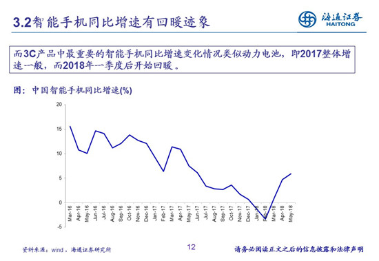 27頁(yè)P(yáng)PT梳理——鈷鋰供需結(jié)構(gòu)