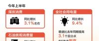 創(chuàng)6年來新高！上半年全社會用電量同比增長9.4%