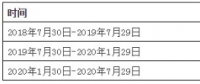 印度正式對中國及馬來西亞太陽能電池組件征收保護(hù)稅