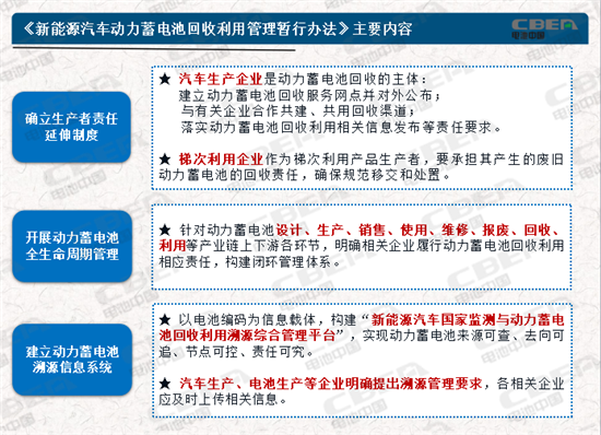 動力電池業(yè)兩大新規(guī)今起實(shí)施 你需要知道的都在這里！