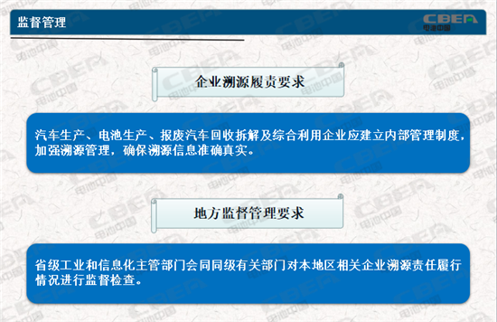 動力電池業(yè)兩大新規(guī)今起實(shí)施 你需要知道的都在這里！