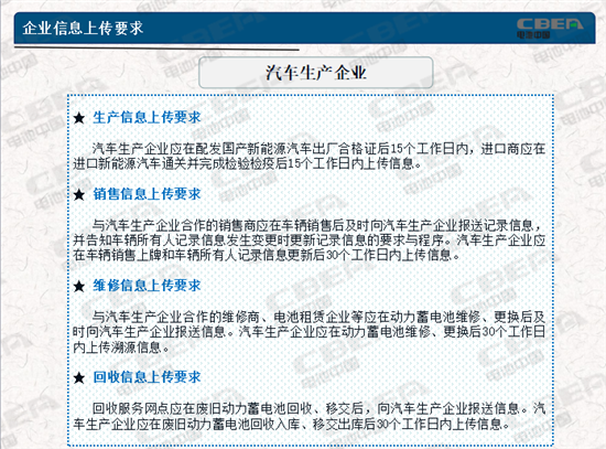 動力電池業(yè)兩大新規(guī)今起實(shí)施 你需要知道的都在這里！