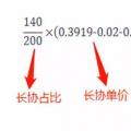 用電常識|電費優(yōu)惠電價怎么算結(jié)算？