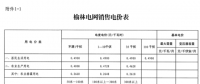 陜西榆林第三次降電價！一般工商業(yè)電價降低3.33分/千瓦時