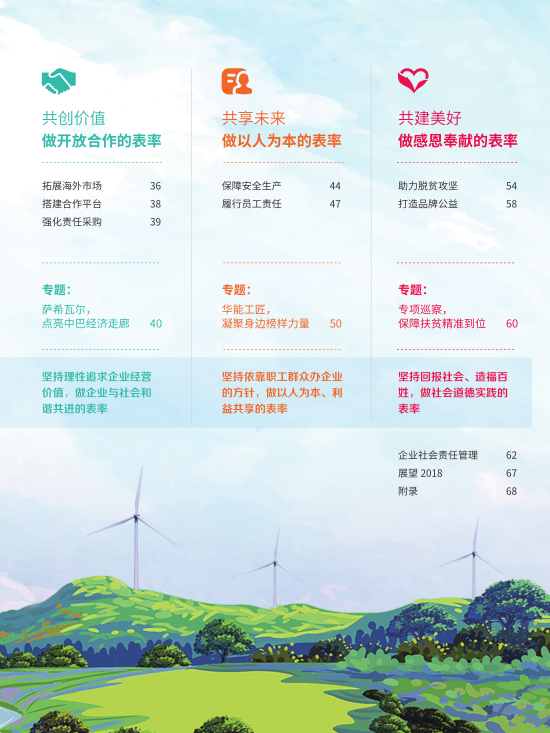 核準(zhǔn)風(fēng)電項(xiàng)目38個(gè) 共計(jì)314.55萬(wàn)千瓦！華能集團(tuán)《2017年可持續(xù)發(fā)展報(bào)告》發(fā)布