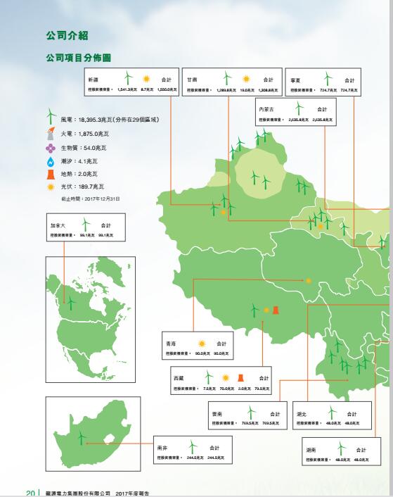 風(fēng)電總裝機(jī)18395兆瓦 龍源電力發(fā)布2017年度報告