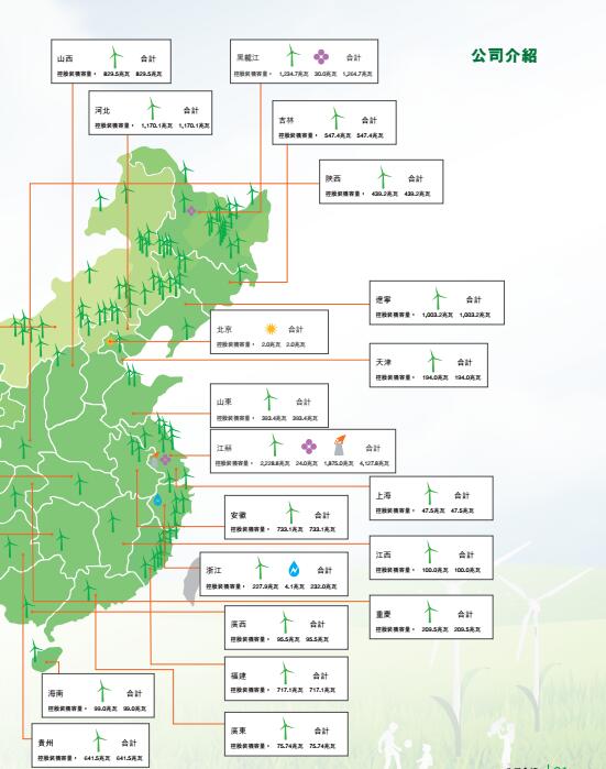 風(fēng)電總裝機(jī)18395兆瓦 龍源電力發(fā)布2017年度報告