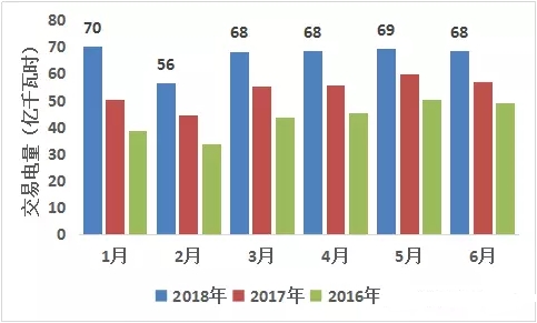 “綠色能源”牌為云南經(jīng)濟發(fā)展插上騰飛的翅膀！