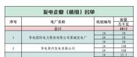 山東關于對省內(nèi)2018年7月份中長期交易合同偏差電量開展預掛牌交易的公告
