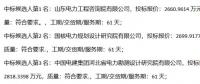 2.29元/瓦 三峽新能源公示30MWp光伏發(fā)電項目技改工程EPC招標(biāo)結(jié)果