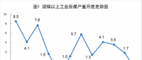 銀星能源2018年上半年業(yè)績(jī)預(yù)告：轉(zhuǎn)虧為盈！凈利潤達(dá)4500萬元~5200萬元