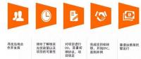 開發(fā)海外光伏項(xiàng)目風(fēng)險(xiǎn)要點(diǎn)