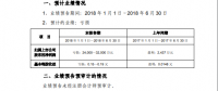 海馬業(yè)績(jī)連續(xù)虧損，替人代工不是長(zhǎng)久之計(jì)！