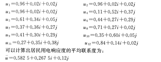 《面向智能電網(wǎng)的需求響應及其電價研究》—電力需求側(cè)管理（六）